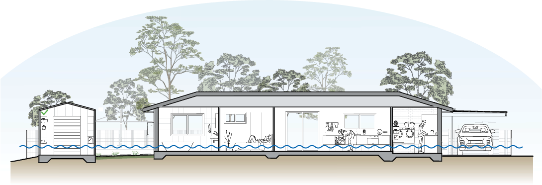 Retrofitting hotspots